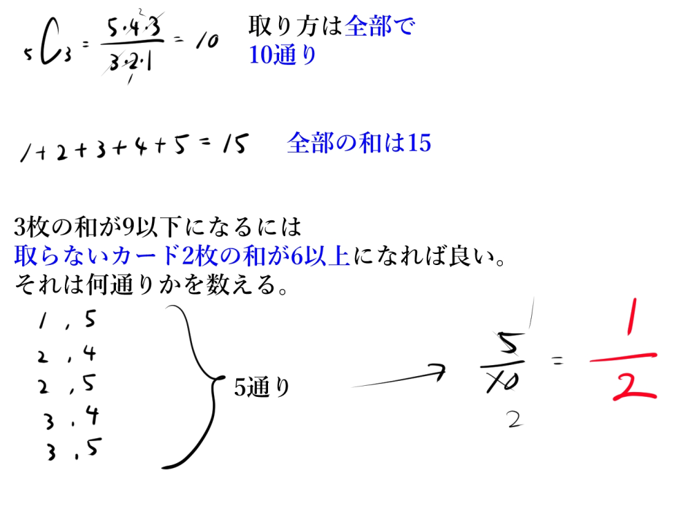 箱の中に数字を書いた5枚のカード､1.2.3.4.5がある。これらを3枚