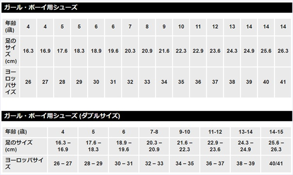 36.5サイズです。 23.5から24だと思います。 靴のサイズについて - ネット通販でよく見かけるのですが、23.0~23