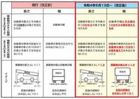 回答の画像