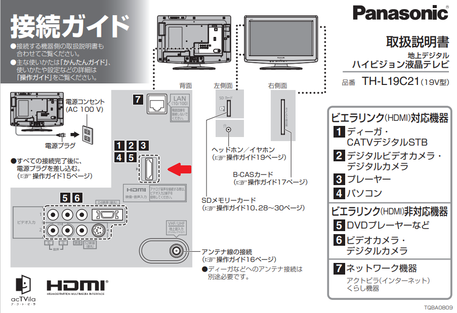 PanasonicTH-L19C21という型のテレビでPS4を遊ぶことは可能で