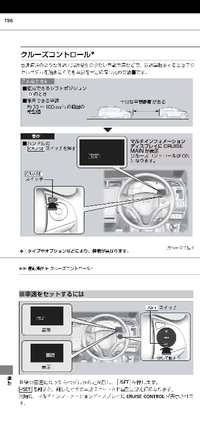 回答の画像