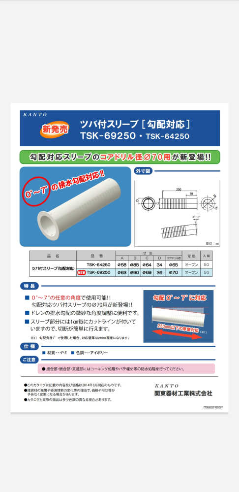楽天市場】関東器材 【ケース販売特価50個セット】つば付