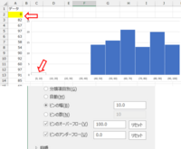 Excelのヒストグラムについて 参照する値が45以上しかない範 Yahoo 知恵袋