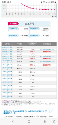 回答の画像