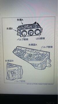 日野新型グランドプロフィアのエアコンスイッチパネル電球交換方法... - Yahoo!知恵袋