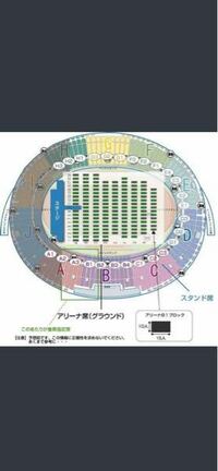 Mr.Childrenヤンマースタジアム長居スタンド北入口ス... - Yahoo!知恵袋