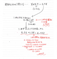 数学の問題で行き詰まっています。ある品物が定価の3割引で売られてい