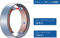 回答の画像