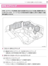 回答の画像