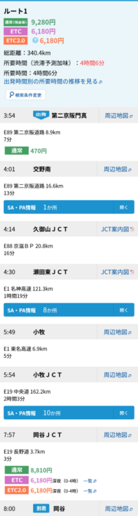 高速道路の深夜割引について質問です 第二京阪門真 大阪 から岡 Yahoo 知恵袋