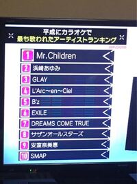 Mr Childrenファンの人にお願いです今度中学校で自分 Yahoo 知恵袋