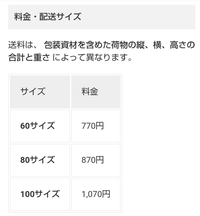 メルカリで20kgのものを送りたいのですが、送料はいくらほど