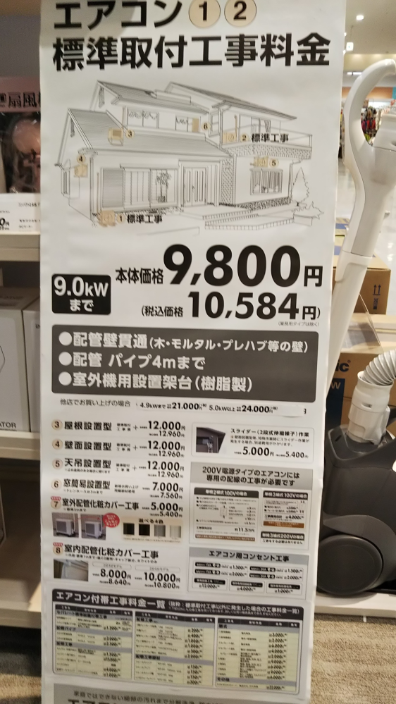 新築戸建てのエアコン取り付けについていくつか教えて下さい。 - 教え 