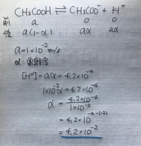 分からないので教えてください 1 0 10 2mol L酢酸水溶液のh Yahoo 知恵袋