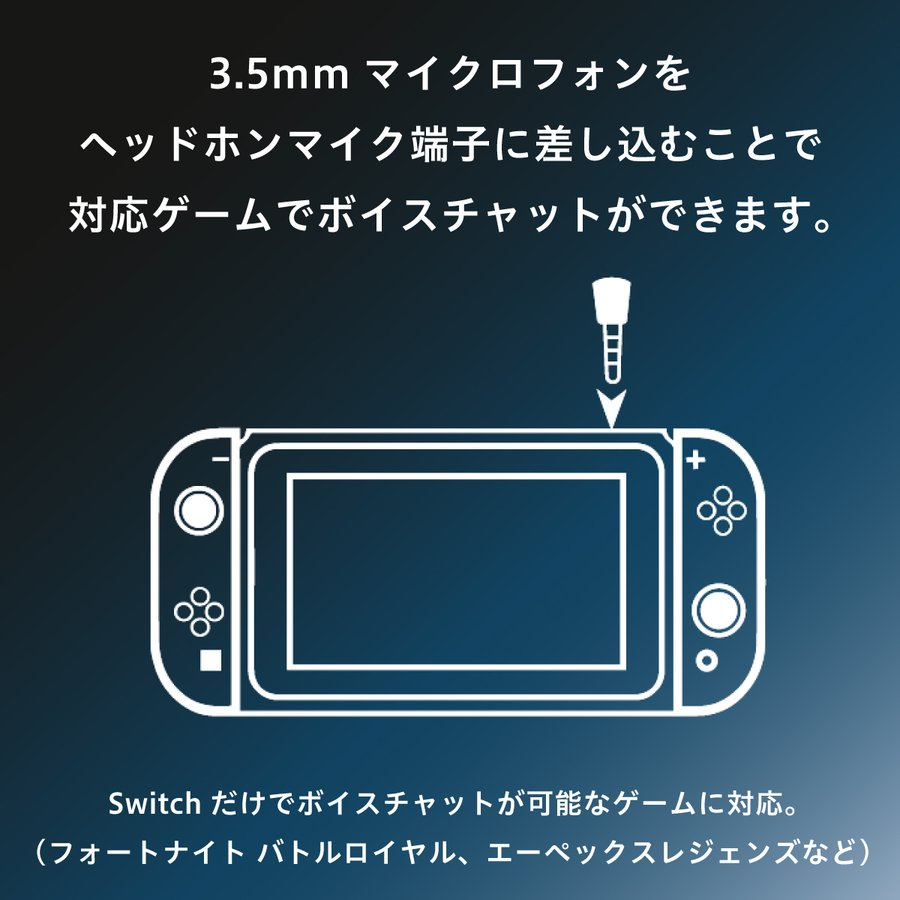 Switch自体にマイク機能は搭載されていますか？ボイチャするソフ