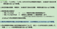 17連勤することになりました。 東京にあるとある会社で役職をも