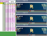 ポケモンgoについての質問です Cp2500の同じポケモンでも個体値によって Yahoo 知恵袋