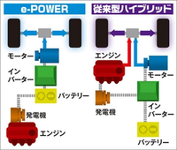 回答の画像