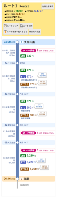 高速道路の深夜割引の条件について質問です 0時 4時までに料金所を通過す Yahoo 知恵袋