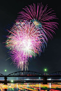 なにわ淀川花火大会行きたいなと思って調べてたら 花火の展覧席 Yahoo 知恵袋