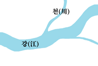 韓国語で川を意味する漢字として 河 と 江 のうち 江 が Yahoo 知恵袋