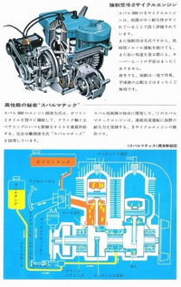 回答の画像