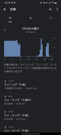 時間ごとに棒グラフみたいな感じで歩数がでる歩数計アプリないですか An Yahoo 知恵袋