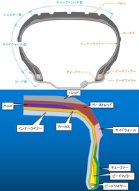 回答の画像