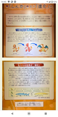 ポケモンってレベル上がったりすると進化しますけど あれって成長とか変態じゃな Yahoo 知恵袋