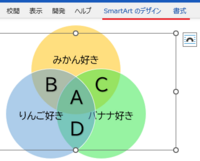 至急ですwordでベン図を書いています 円が重なっている部分に文 Yahoo 知恵袋