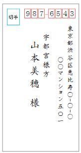 結婚式の招待状についてです 結婚式に招待する友人が彼氏のマンシ Yahoo 知恵袋