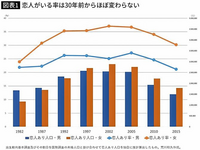 西野カナさんの曲 パッ についてなのですが これは失恋ソングなん Yahoo 知恵袋