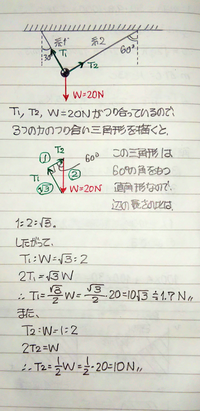 高校１年物理 力のつりあいの問題です解き方が分からなくて困っています T Yahoo 知恵袋