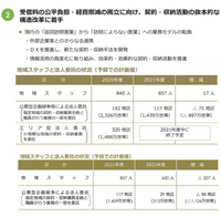 Nhkから宛先名なしの封筒が届いてけど住所だけで宛先名無かっ Yahoo 知恵袋