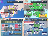 徳島県の方に質問です テレビチャンネル1から12まで何のテレビが映るのか教え Yahoo 知恵袋