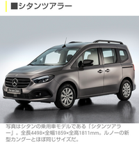 コンパクトな高級車ってありますか 理想はフリードとかシエンタと同等サイズでス Yahoo 知恵袋