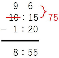 小学校3年生の算数の問題についてです 10時15分の1時間分 Yahoo 知恵袋