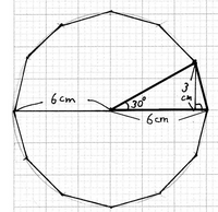 半径6センチのの円に内接する正12角形の面積って108 3では無いんで Yahoo 知恵袋