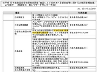 友釣りですつった鮎をお刺身で食べる方法はありますか 寄生虫とか心配だっ Yahoo 知恵袋