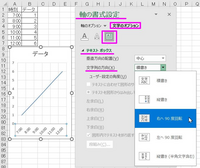 エクセルについて質問です 横軸に時刻を 縦軸にデータ値をとったグラフを描 Yahoo 知恵袋