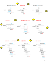 算数の割り算の筆算についておはようございます 久々に割り算の筆算をや Yahoo 知恵袋