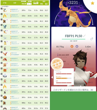 ポケモンgo このヒトカゲは博士送りにしてもいいと思いますか 通常 Yahoo 知恵袋