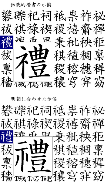 漢字変換ができず困っています。手書きパッドでも無理でした。＜ネ豊