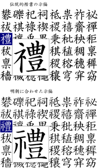 漢字変換ができず困っています 手書きパッドでも無理でした ネ豊 という字です Yahoo 知恵袋