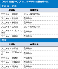 Onepieceの付録目当てで8月の4日 5日に発売されるジャンプg Yahoo 知恵袋