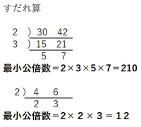 最小公倍数の求め方について教えて下さい 例えば4と6 5と7 Yahoo 知恵袋