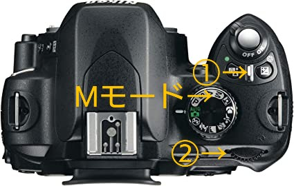 こんにちは。カメラ初心者です。 - 先日NikonD60というカ - Yahoo