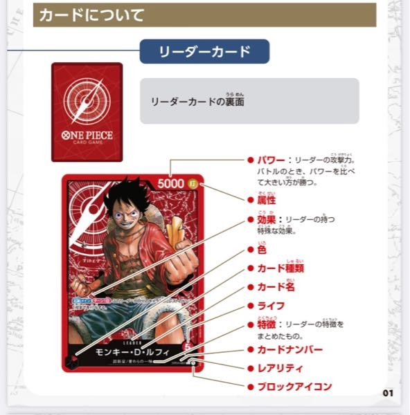 ワンピースカードゲームについてですキングのカードが出て裏面が