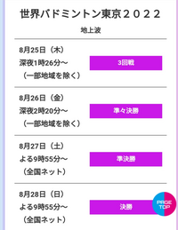 世界バドミントン東京２０２２が今日から開幕しますが広告には テレビ朝日系列地上 Yahoo 知恵袋