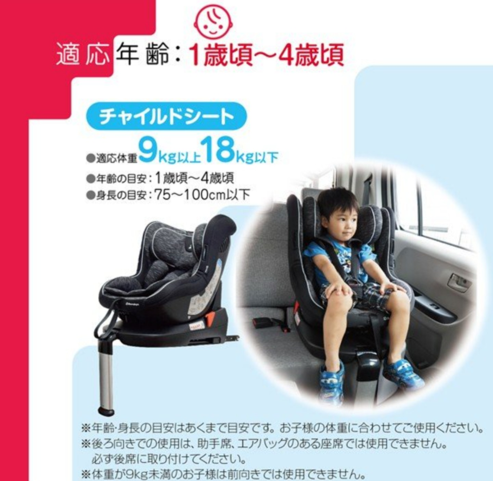 西松屋のオリジナルブランドの、スマートエンジェルのターンレジェ